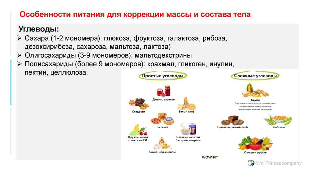 Особенности питания для коррекции массы и состава тела