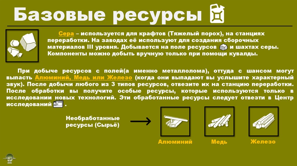 Базовые ресурсы