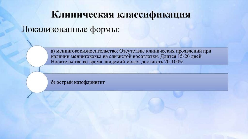 Клиническая классификация