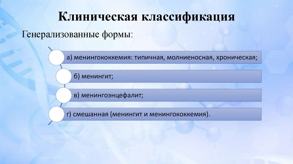 Клиническая классификация