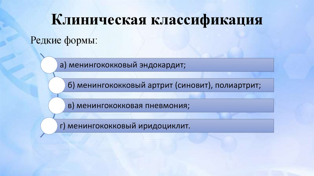 Клиническая классификация