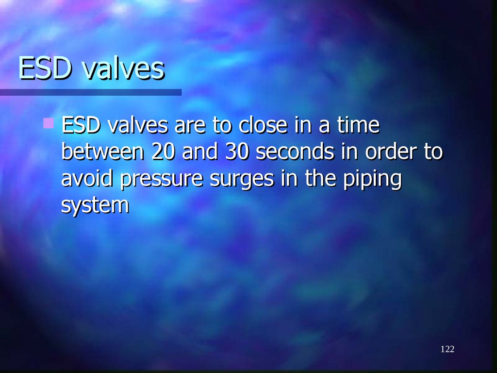 ESD valves