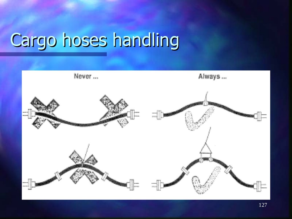 Cargo hoses handling