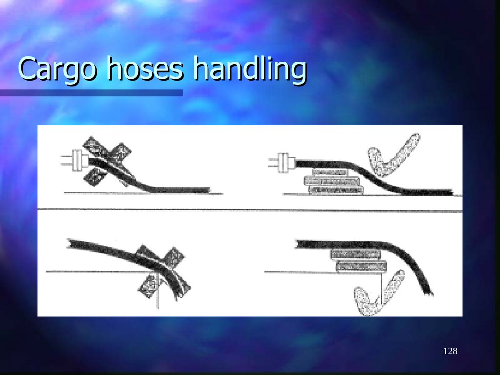Cargo hoses handling