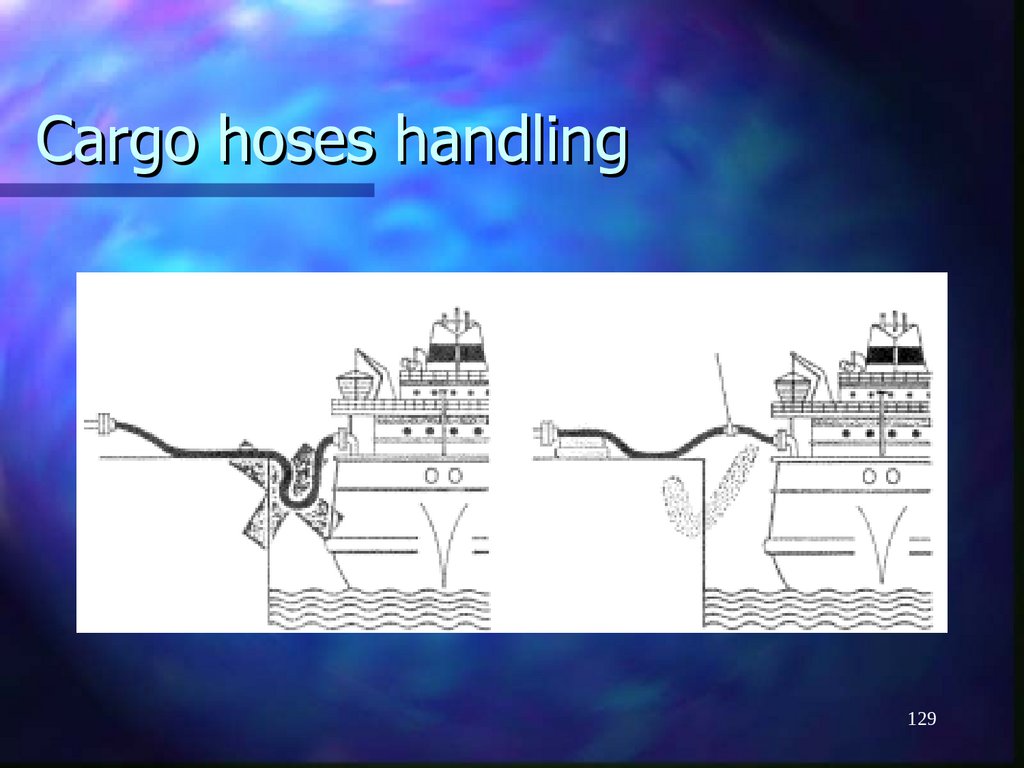 Cargo hoses handling