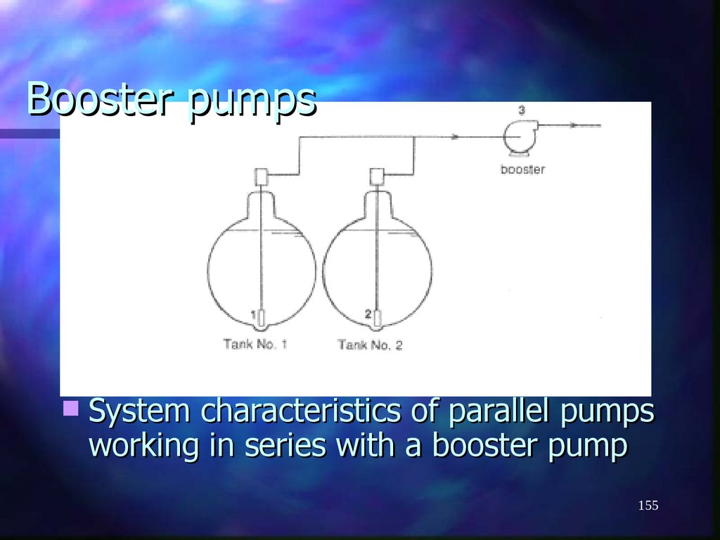 Booster pumps