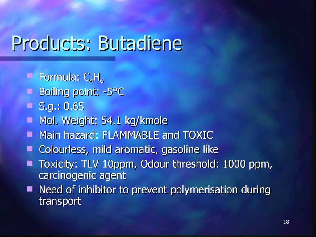 Products: Butadiene
