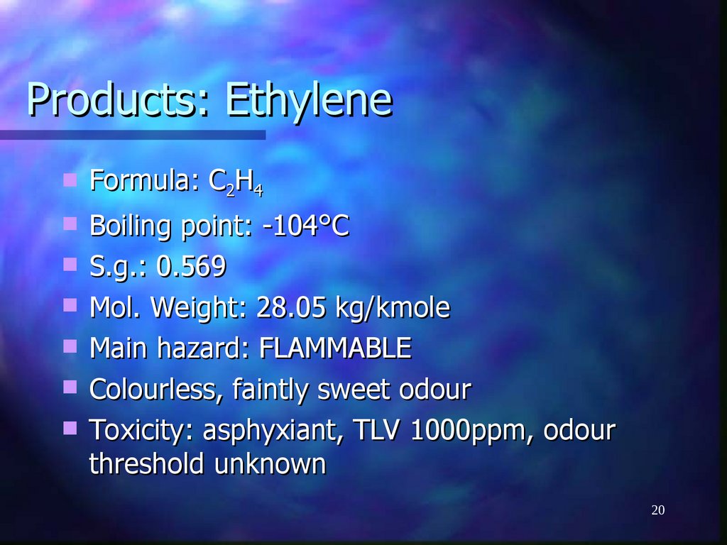 Products: Ethylene