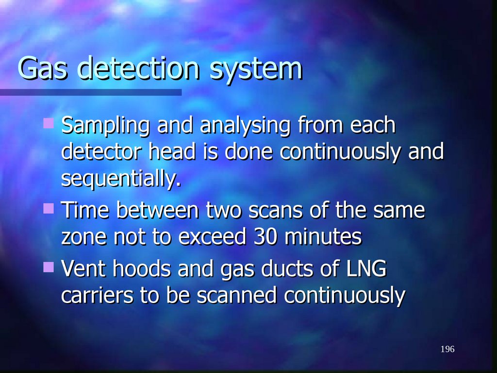 Gas detection system