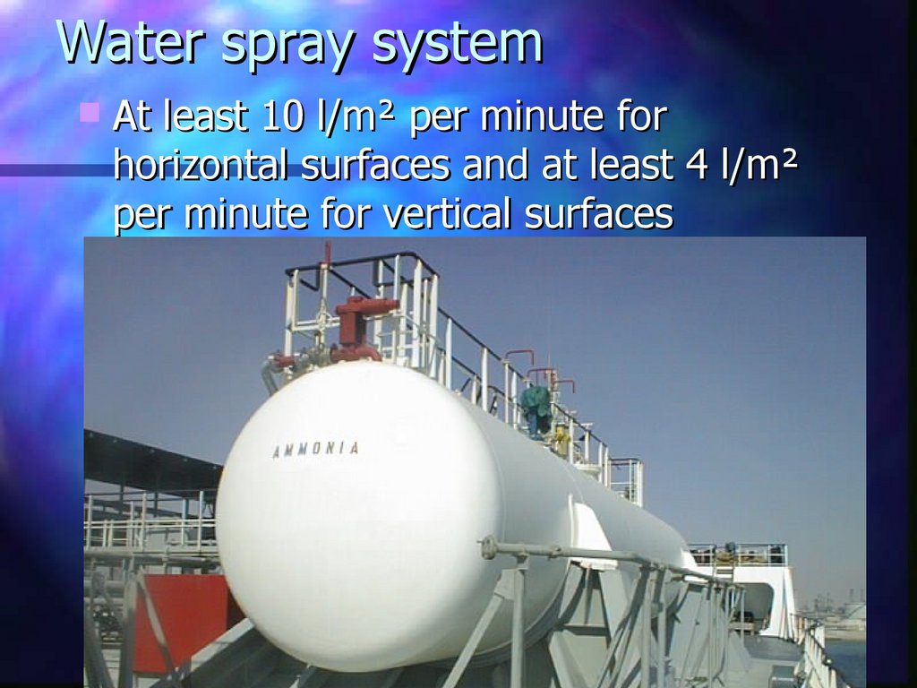 Water spray system