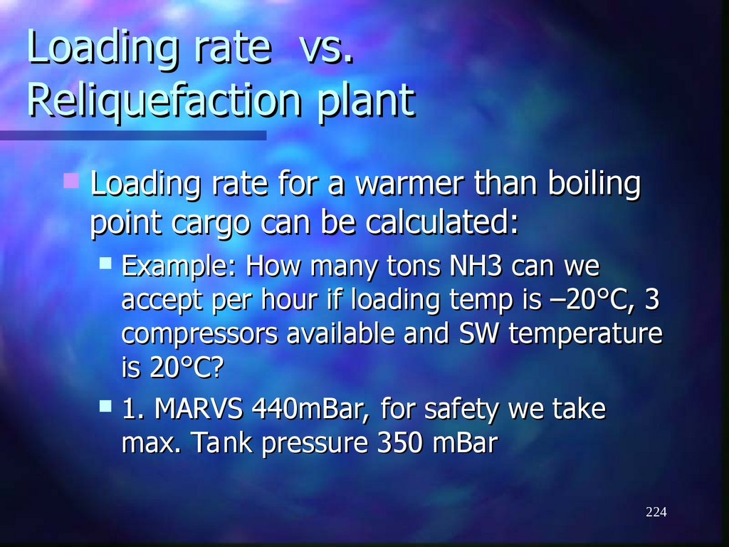 Loading rate vs. Reliquefaction plant