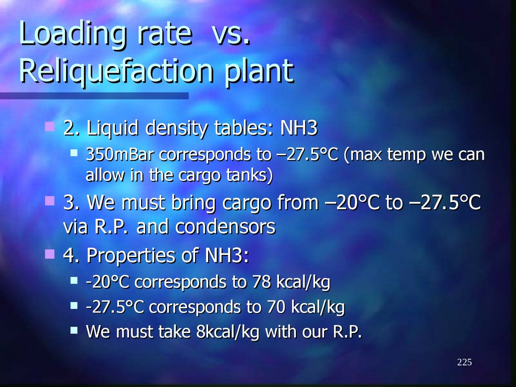 Loading rate vs. Reliquefaction plant
