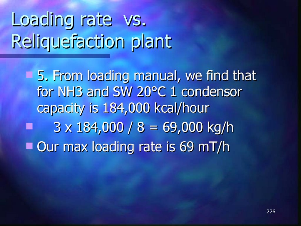 Loading rate vs. Reliquefaction plant