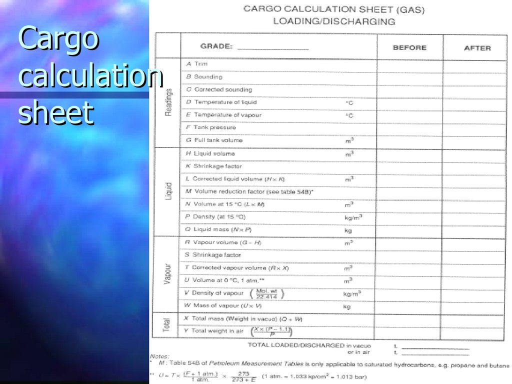 Cargo calculation sheet