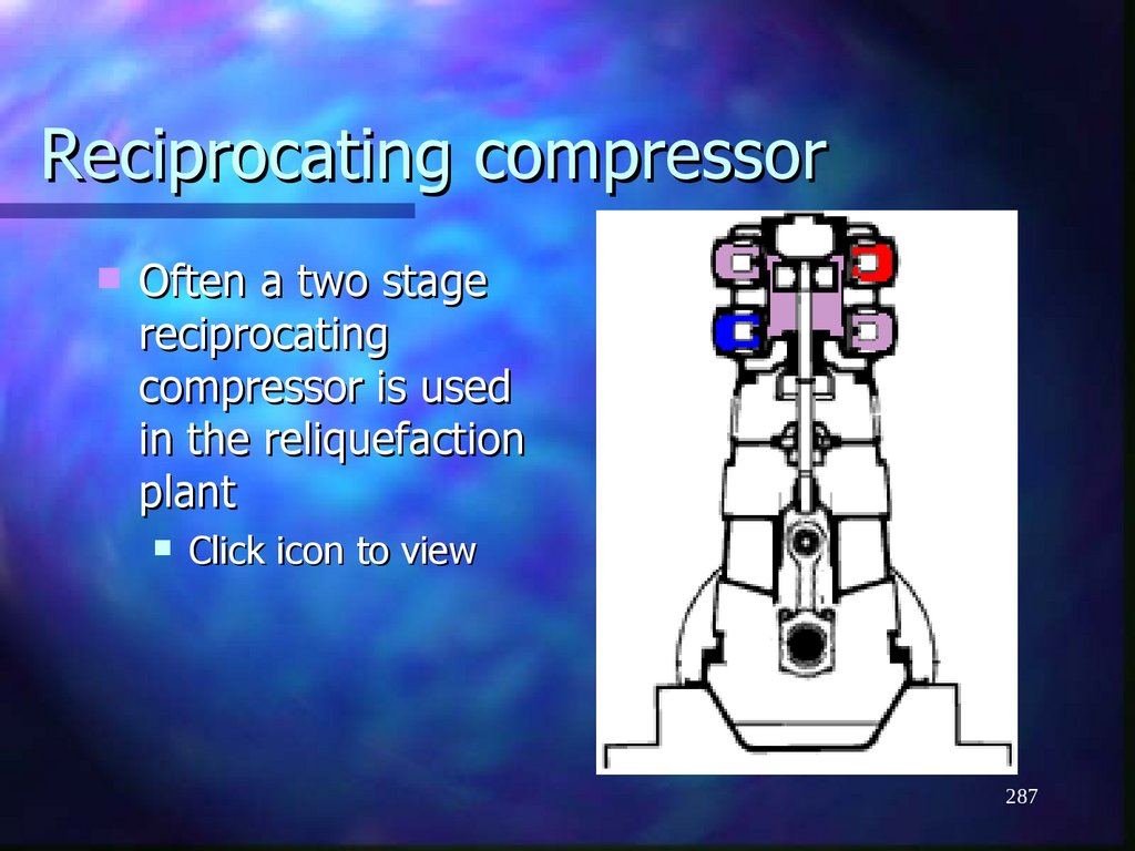 Reciprocating compressor