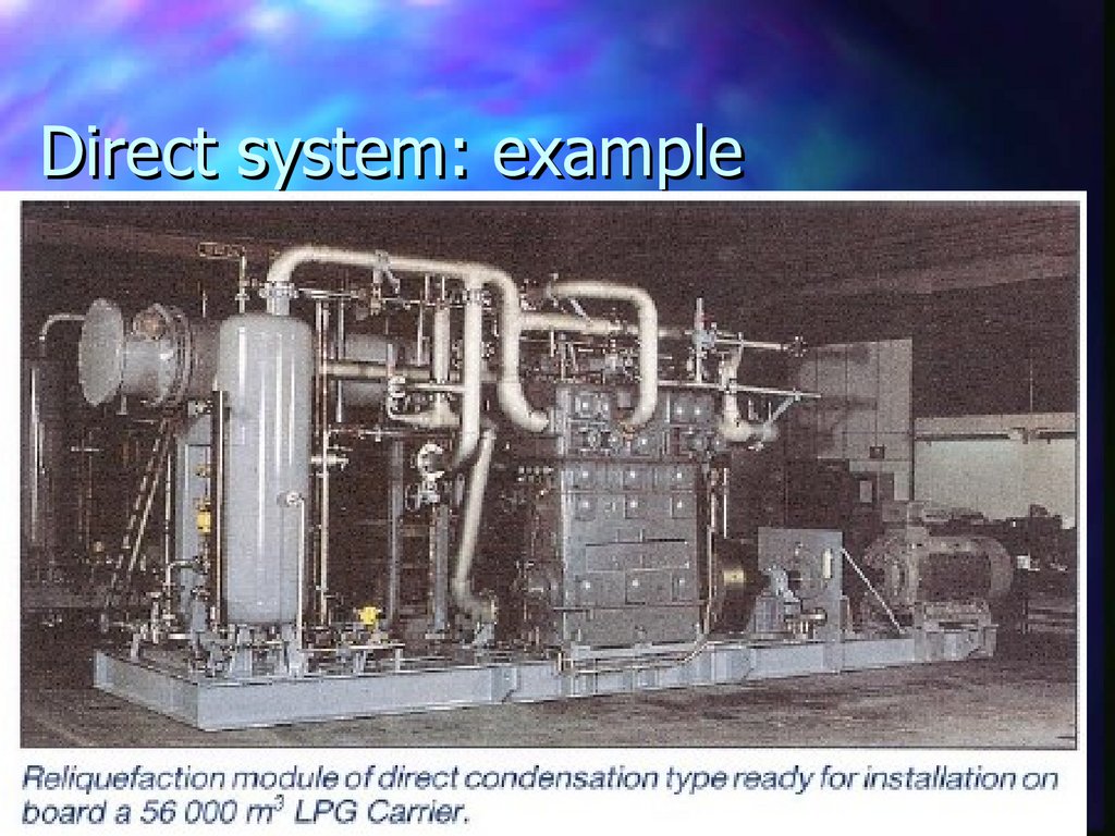 Direct system: example