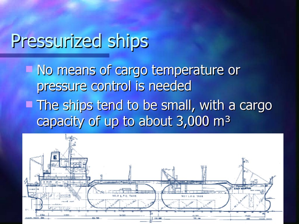Pressurized ships