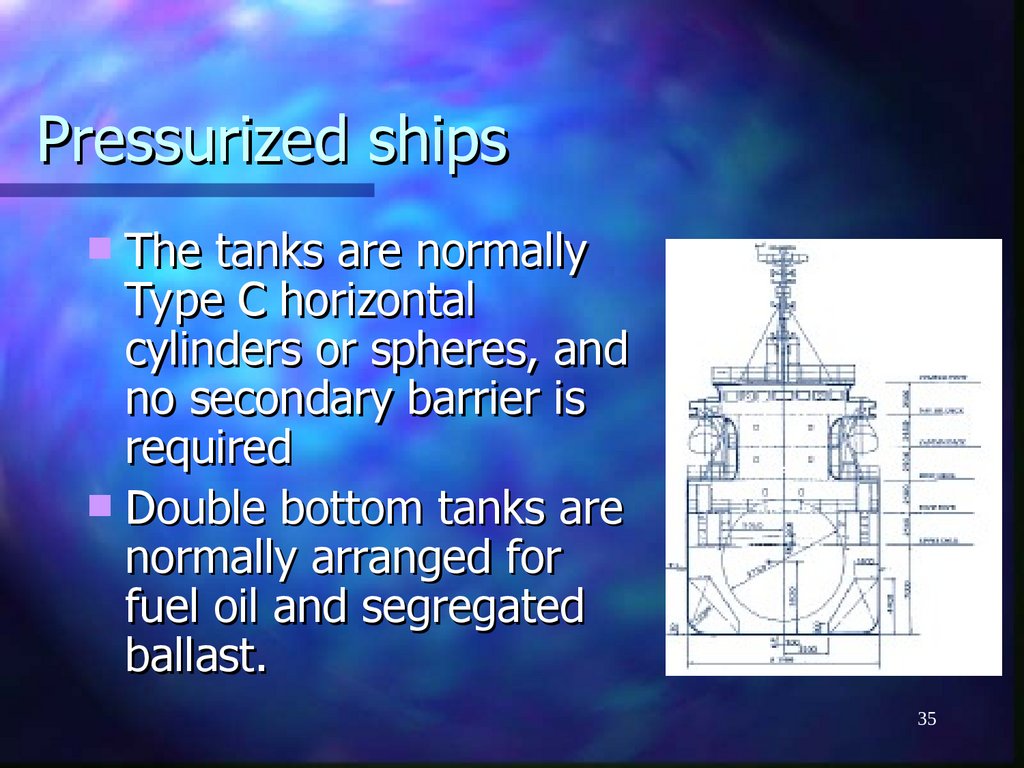 Pressurized ships