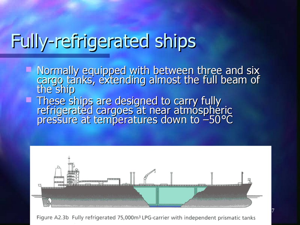 Fully-refrigerated ships