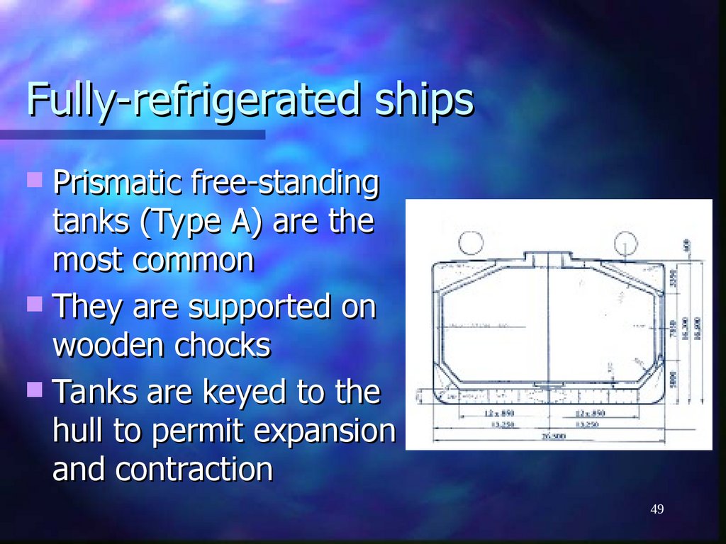 Fully-refrigerated ships
