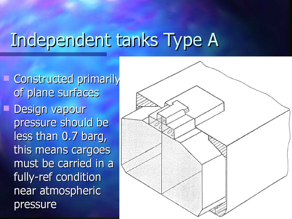 Independent tanks Type A