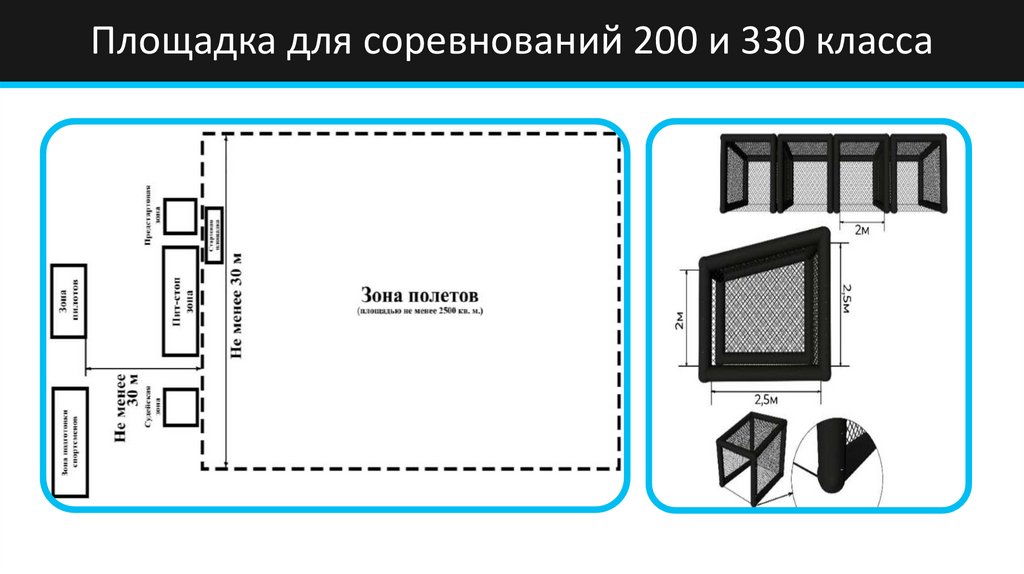 Площадка для соревнований 200 и 330 класса