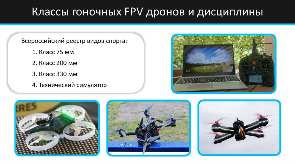 Классы гоночных FPV дронов и дисциплины