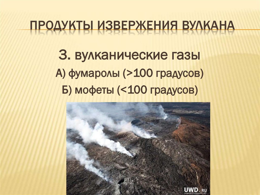 Продукты извержения вулкана
