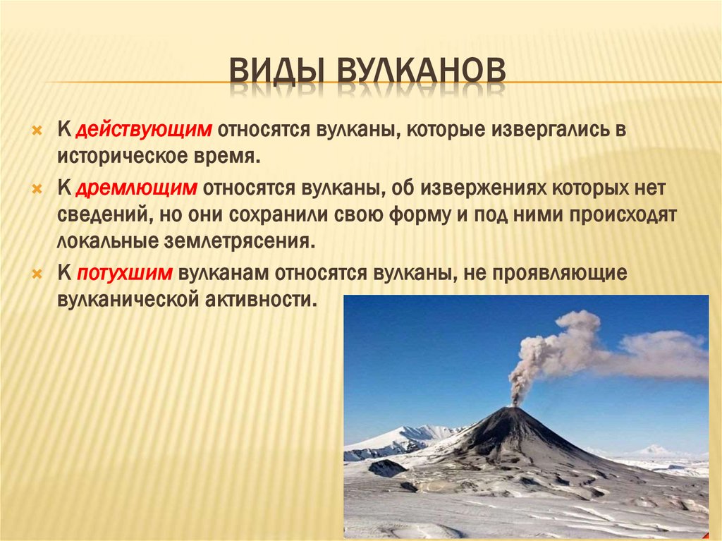 Виды вулканов