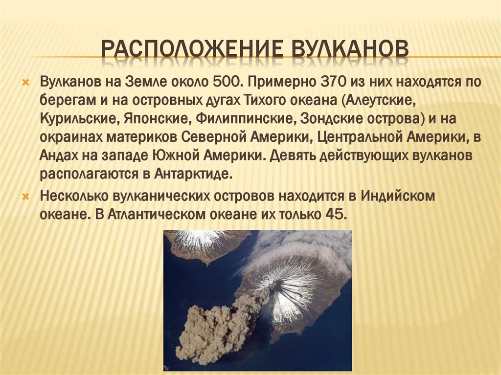 Расположение вулканов