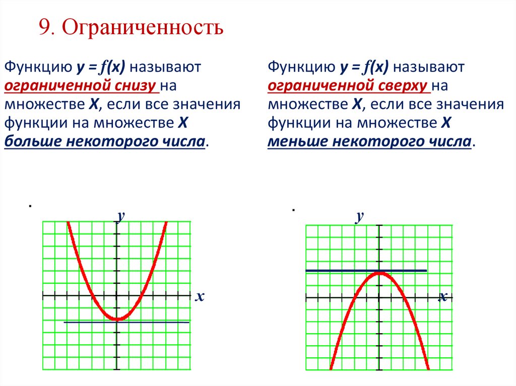 9. Ограниченность