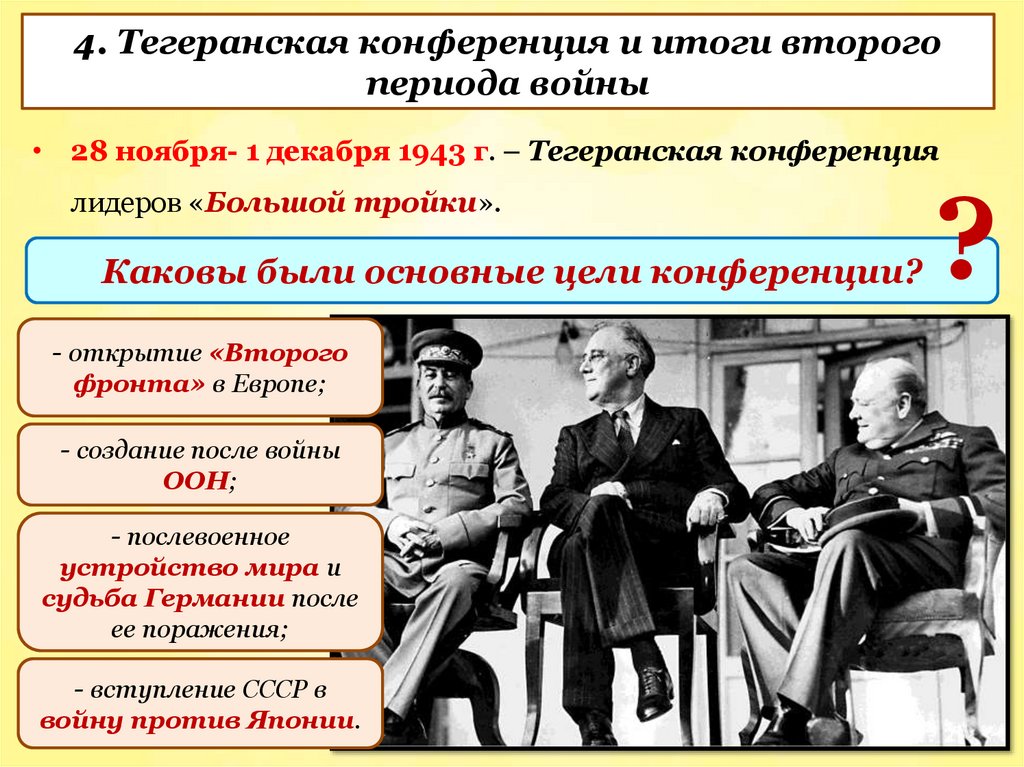 4. Тегеранская конференция и итоги второго периода войны