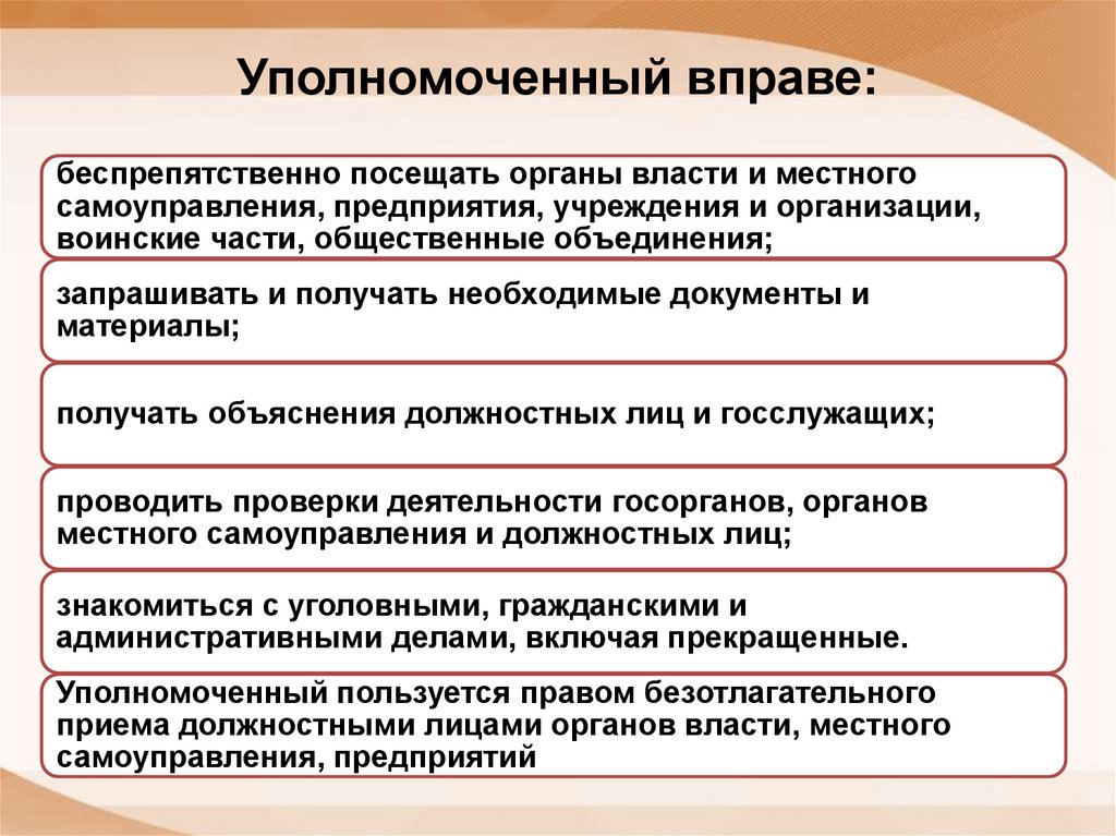 Уполномоченный вправе: