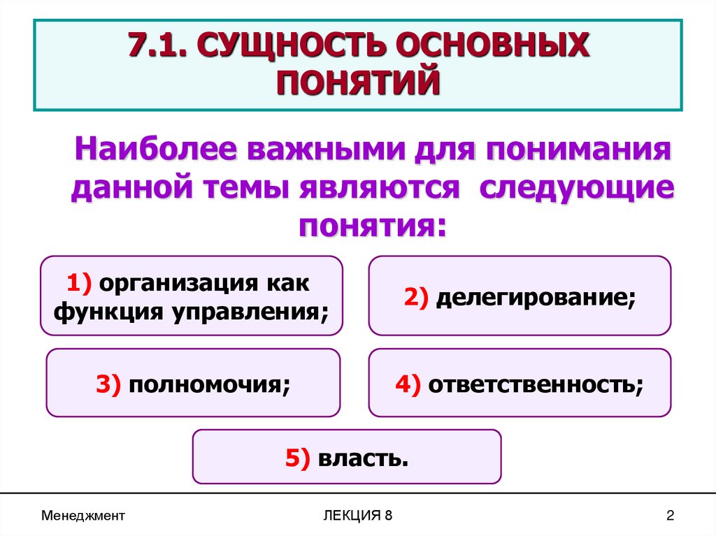 7.1. СУЩНОСТЬ ОСНОВНЫХ ПОНЯТИЙ
