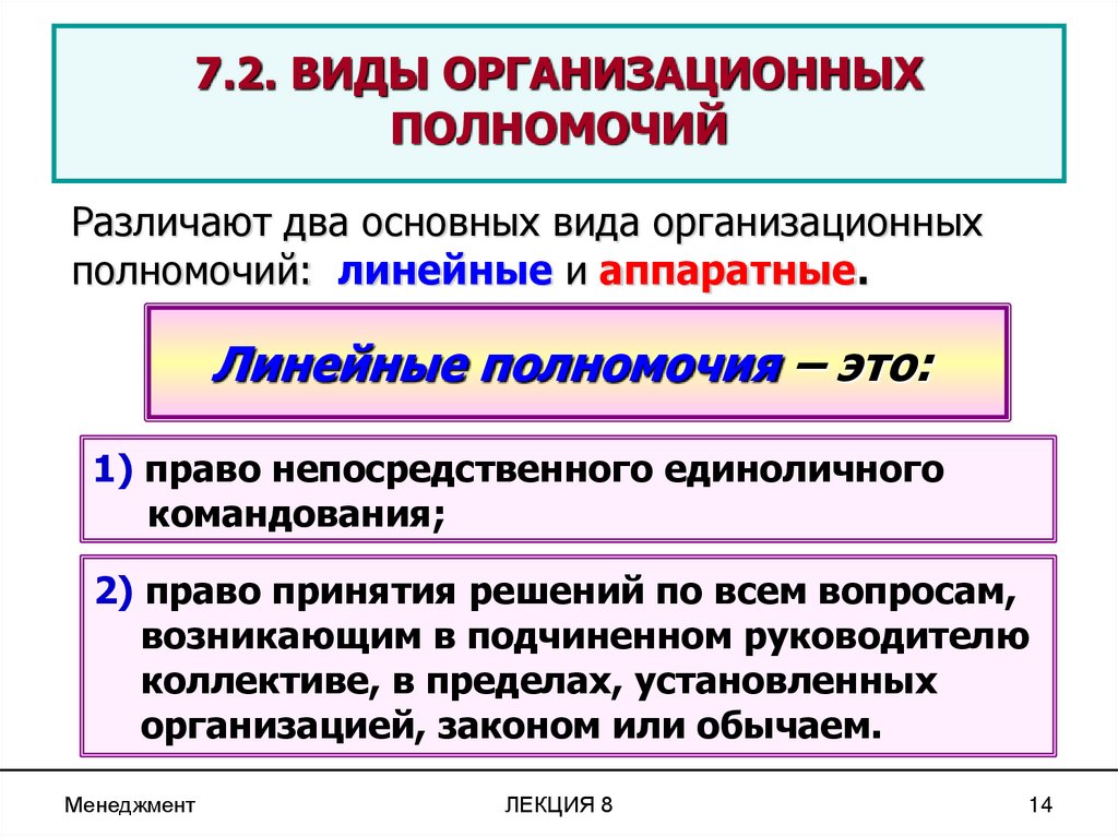 7.2. ВИДЫ ОРГАНИЗАЦИОННЫХ ПОЛНОМОЧИЙ