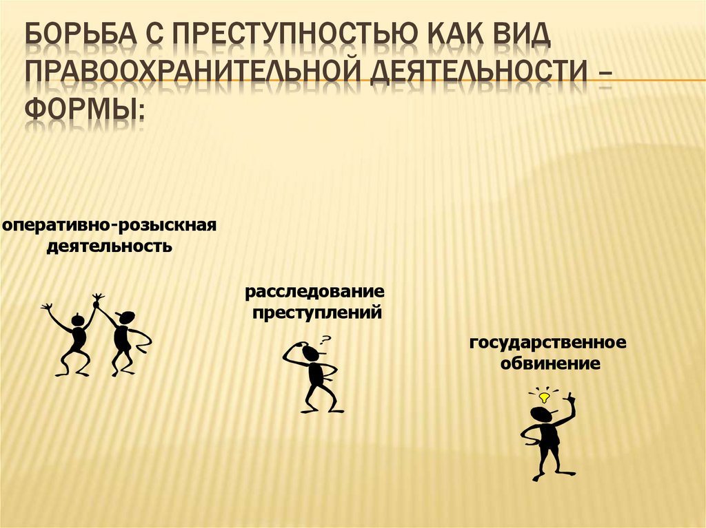 Борьба с преступностью как вид правоохранительной деятельности – формы: