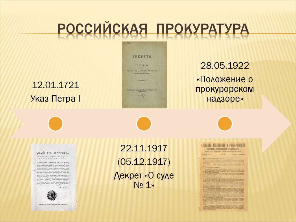 Российская прокуратура