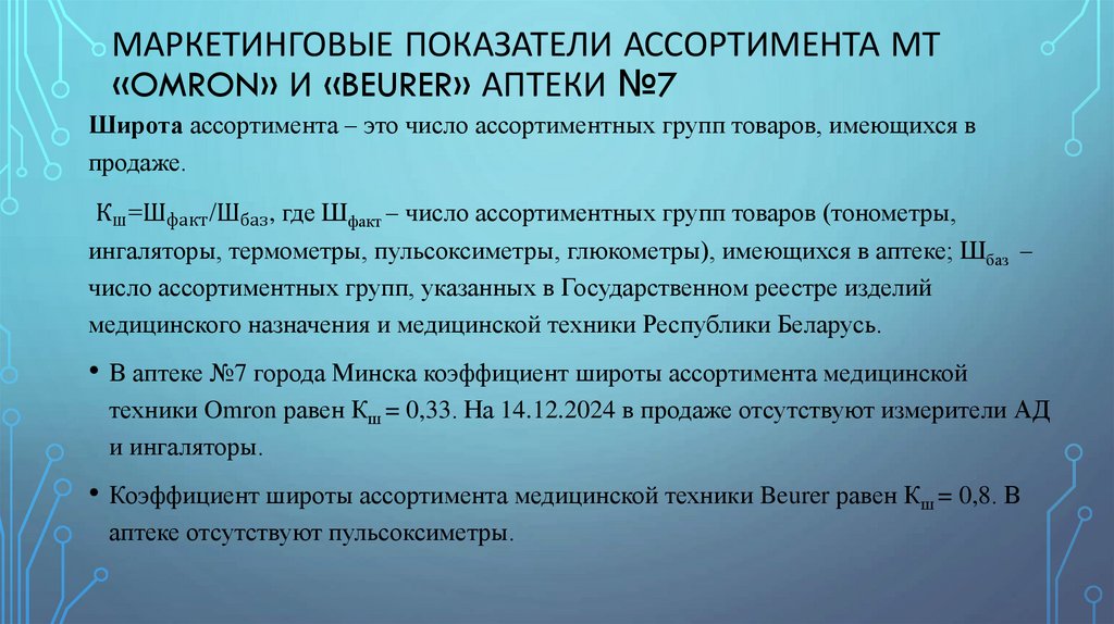 Маркетинговые показатели ассортимента МТ «OMRON» и «BEURER» аптеки №7