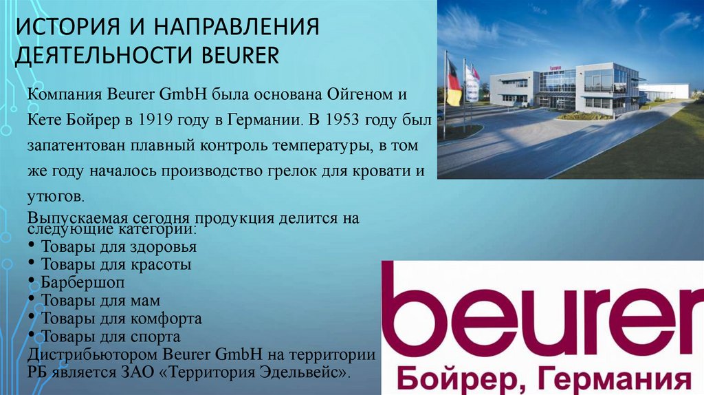 История и направления деятельности BEURER