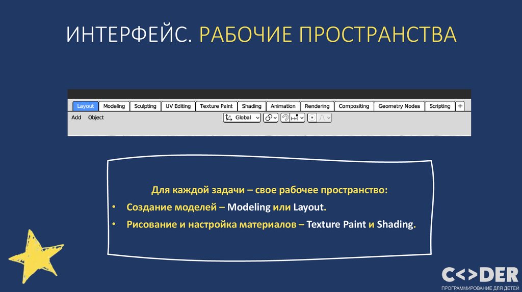 ИНТЕРФЕЙС. РАБОЧИЕ ПРОСТРАНСТВА