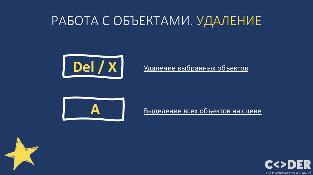 РАБОТА С ОБЪЕКТАМИ. УДАЛЕНИЕ
