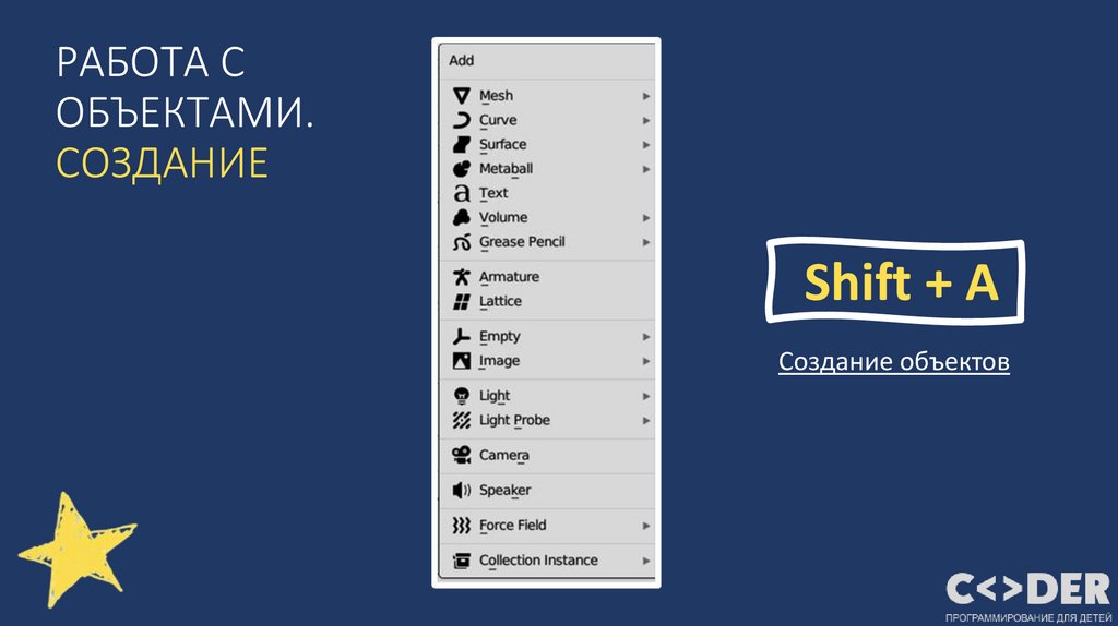 РАБОТА С ОБЪЕКТАМИ. СОЗДАНИЕ