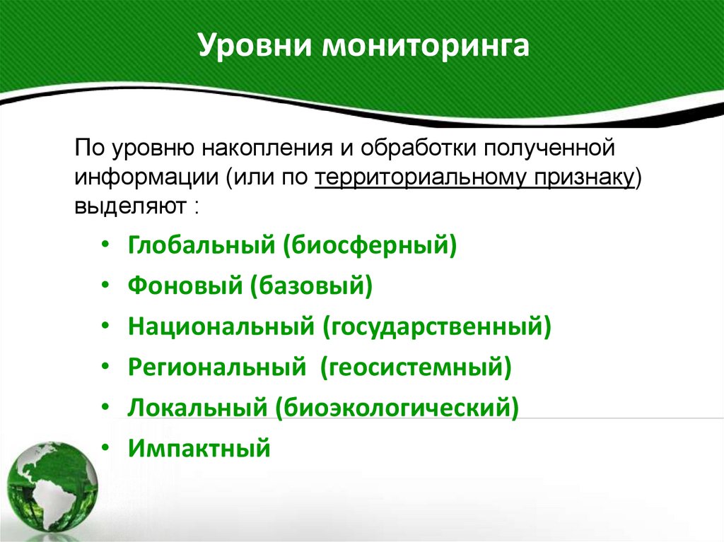 Уровни мониторинга