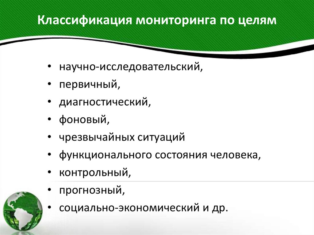 Классификация мониторинга по целям
