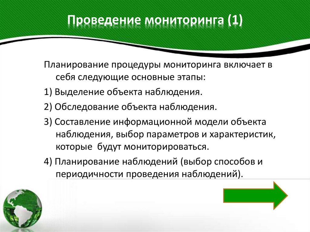 Проведение мониторинга (1)