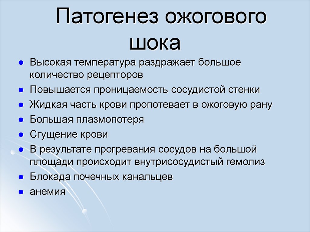 Патогенез ожогового шока