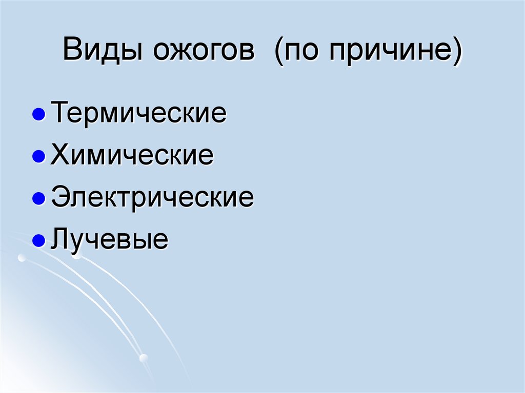 Виды ожогов (по причине)