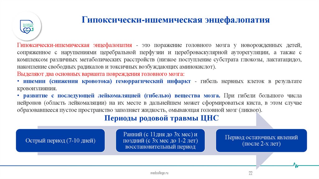 Гипоксически-ишемическая энцефалопатия