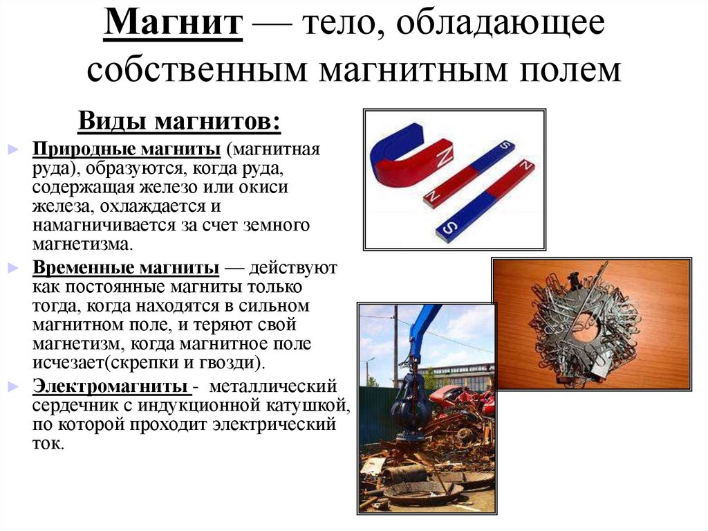 Магнит — тело, обладающее собственным магнитным полем