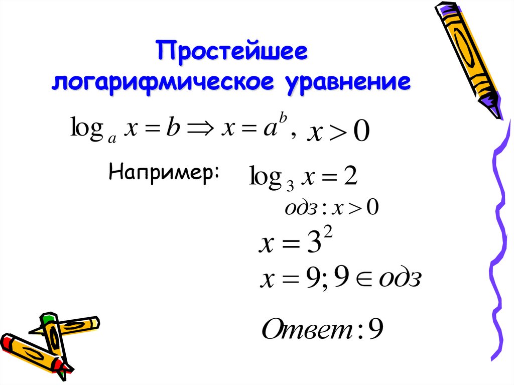 Простейшее логарифмическое уравнение